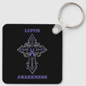 Kruis/Bewustzijn...Lupus Sleutelhanger (Achterkant)