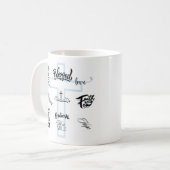 Kruis van hoop: een Mok van trouwe beloften (Voorkant links)