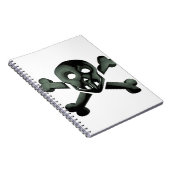 kruisbeenderen notitieboek (Rechterzijde)