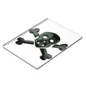 kruisbeenderen notitieboek (Linkerzijde)