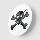 kruisbeenderen ronde klok (Hoek)