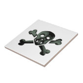 kruisbeenderen tegeltje (Zijkant)