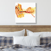 Kruissectie van de menselijke oor canvas afdruk (Insitu (Slaapkamer))