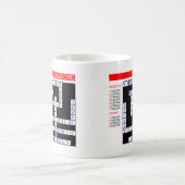 Kruiswoordpuzzels kunnen frustrerend zijn koffiemok (Center)