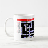 Kruiswoordpuzzels kunnen frustrerend zijn koffiemok (Links)