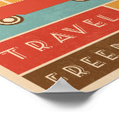 KRW Retro Summer Vacking Travel Poster (Hoek)