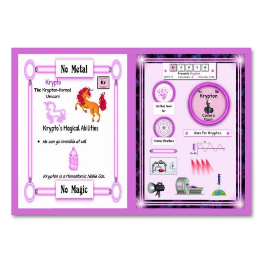 Krypto - Krypton Horn Unicorn Trading Kaart (Voorkant)