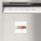 Krystin periodieke tabelnaam magnet (Insitu (Vaatwasser))