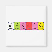 Krystina periodieke tabelnaam magnet (Voorkant)
