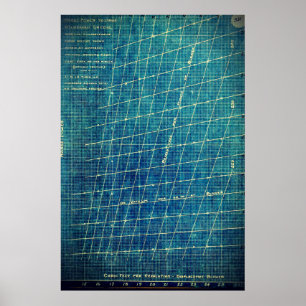 Kubieke Voet Per Omwenteling - Rootscompressor Poster
