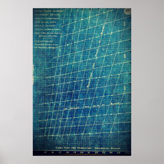 Kubieke Voet Per Omwenteling - Rootscompressor Poster (Voorkant)