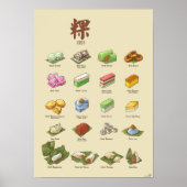 Kueh | 粿 I (A3) Poster (Voorkant)