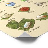 Kueh | 粿 I (A4) Poster (Hoek)