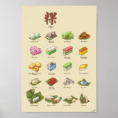 Kueh | 粿 I (A4) Poster (Voorkant)