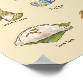 Kueh | 粿 II (A3) Poster (Hoek)