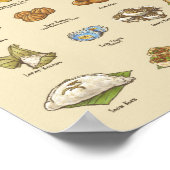 Kueh | 粿 II (A4) Poster (Hoek)