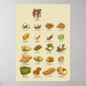 Kueh | 粿 III A3 Poster (Voorkant)