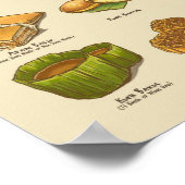 Kueh | 粿 III A3 Poster (Hoek)