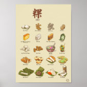 Kueh | 粿 IV (A4) Poster (Voorkant)
