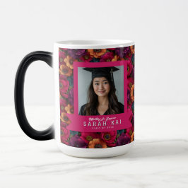 Kühn Anemoonpatroon Gradueert Koffie Magische Mok