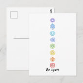 Kundalini Chakras open Briefkaart (Voorkant / Achterkant)