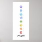 Kundalini Yoga Chakras is open Poster (Voorkant)