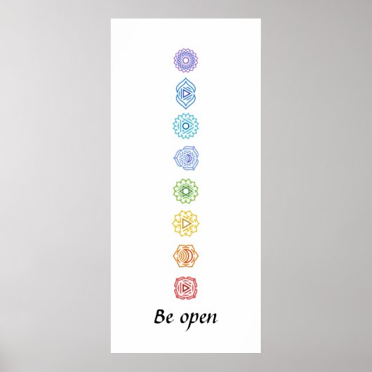 Kundalini Yoga Chakras is open Poster (Voorkant)