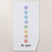 Kundalini Yoga Chakras is open Strandlaken (Voorkant)