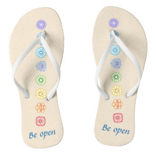 Kundalini Yoga Chakras is open Teenslippers