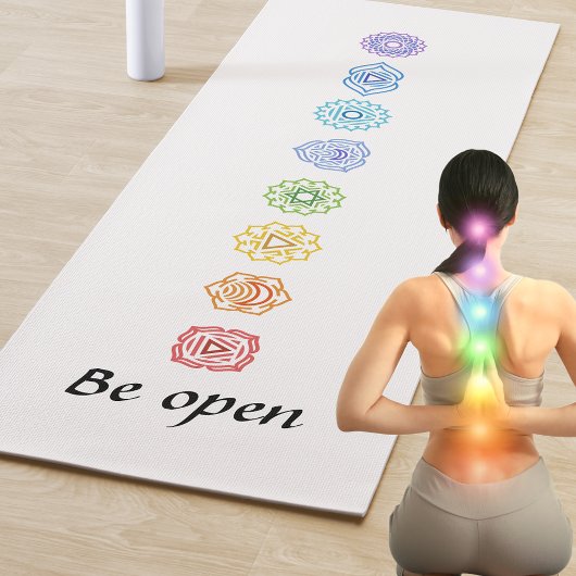 Kundalini Yoga Chakras is open Yogamat
