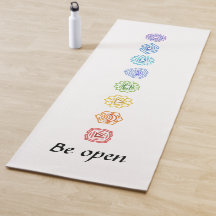 Kundalini Yoga Chakras is open