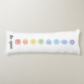 Kundalini Yoga Chakras Wees Open Lichaamskussen (Voorkant)