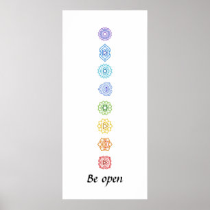 Kundalini Yoga Chakras wordt geopend Poster