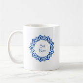 Kundalini Yoga Mok (Links)