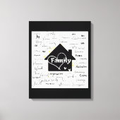 kunst canvas afdruk (Voorkant)