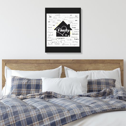 kunst canvas afdruk (Insitu (Slaapkamer))