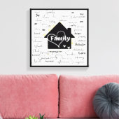 kunst canvas afdruk (Insitu (Woonkamer))