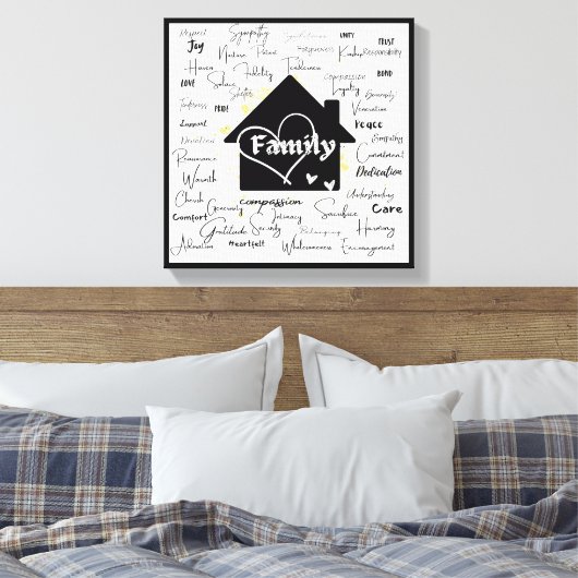 kunst canvas afdruk (Insitu (Slaapkamer))