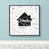 kunst canvas afdruk (Insitu (Houten vloer))