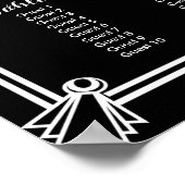 Kunst deco-zittafel voor bruiloft poster (Hoek)