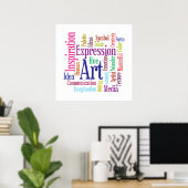 Kunst en Creativiteitskunst Word Cloud Inspiratie Poster (Thuiskantoor)