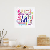 Kunst en Creativiteitskunst Word Cloud Inspiratie Poster (Keuken)
