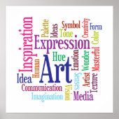 Kunst en Creativiteitskunst Word Cloud Inspiratie  Poster (Voorkant)