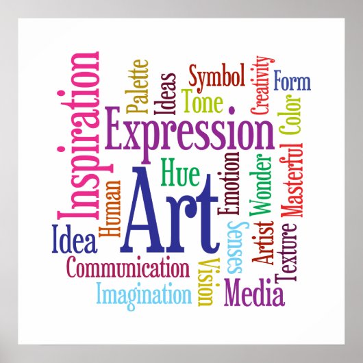 Kunst en Creativiteitskunst Word Cloud Inspiratie Poster (Voorkant)