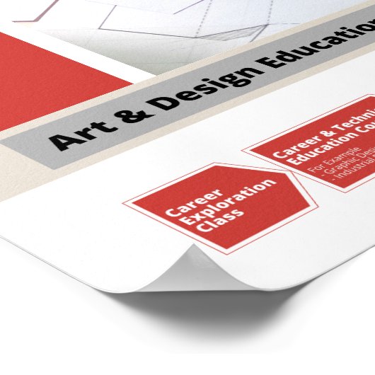 Kunst- en designloopbaan poster (Hoek)