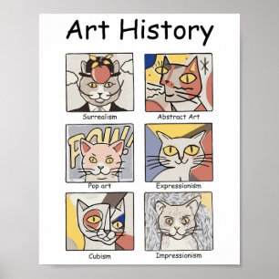 Kunst Geschiedenis Grappige Kat Kunst Liefhebber S Poster