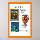 Kunst is Schilderen, Keramiek, Beeldhouwkunst (2/4 Poster (Voorkant)
