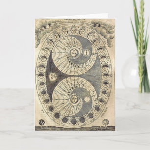Kunst maan kaart - fasen van de maan