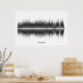 Kunst met de Liefde Shack Soundwave van B52 Poster (Keuken)