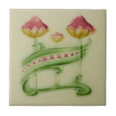 Kunst Nieuwe  Ontwerpbacksplash Tegel 2-grootten Tegeltje (Voorkant)